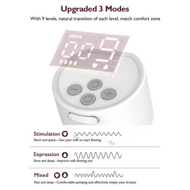 Momcozy S12 wearable breast pump, imported from the UK