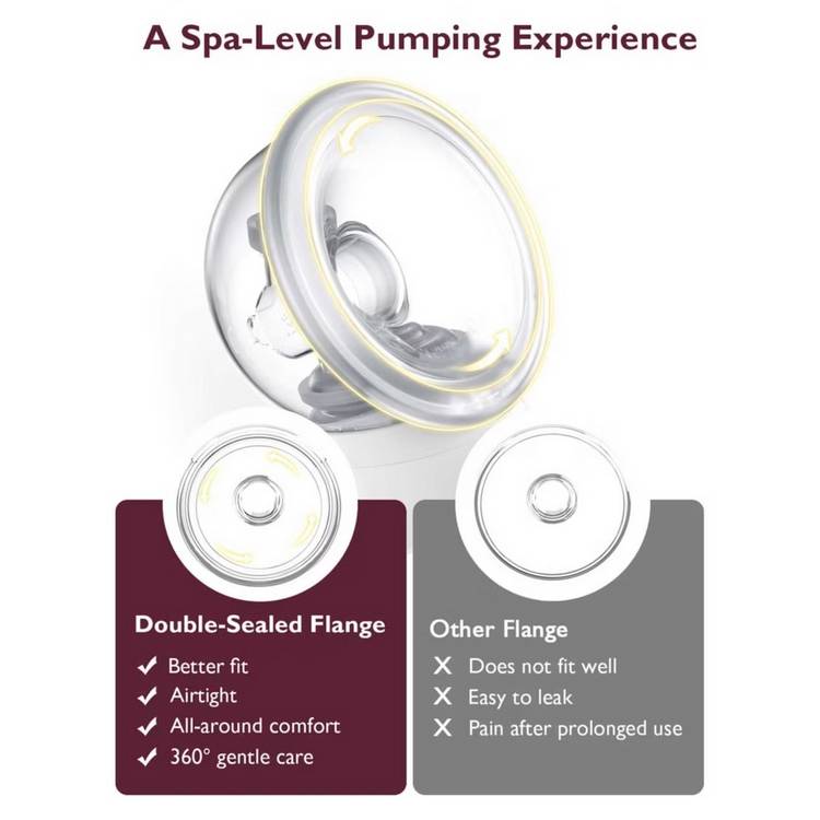 Momcozy S12 wearable breast pump, imported from the UK