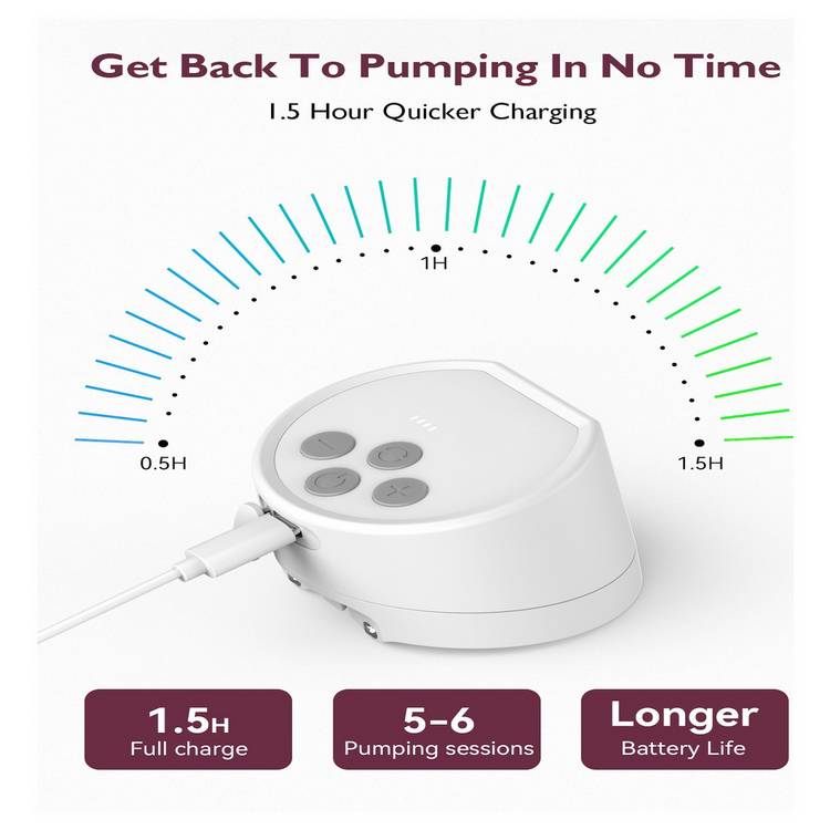 Momcozy S12 wearable breast pump, imported from the UK