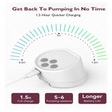Momcozy S12 wearable breast pump, imported from the UK