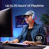 HyperX Cloud Jet wireless gaming headset (British brand)