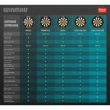 Winmau Masters bristle dartboard 45.4cm - British product