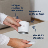 Nuby Rapid Steriliser White baby bottle steriliser, imported from the UK