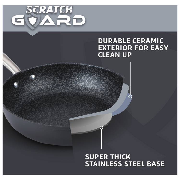 Prestige Scratch Guard pan set 5 piece, imported from the UK