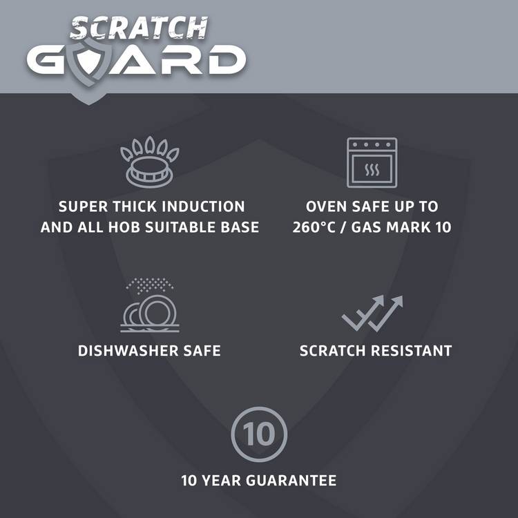 Prestige Scratch Guard pan set 5 piece, imported from the UK