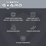 Prestige Scratch Guard pan set 5 piece, imported from the UK