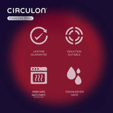 Circulon 5-piece stainless steel pan set (British brand)