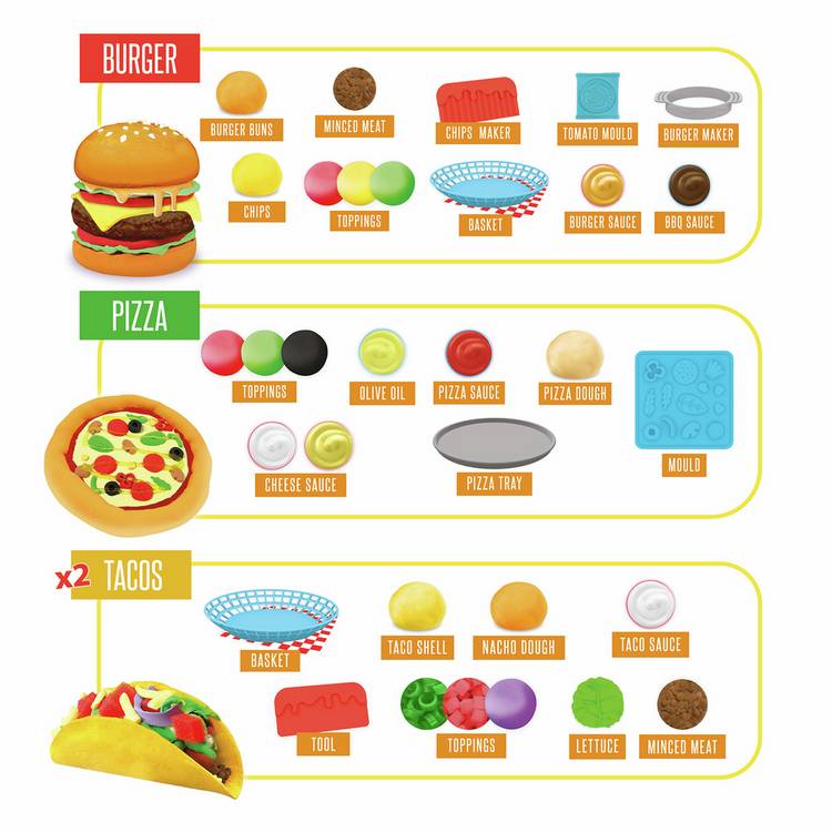 So Slime Sensations Street Food Crush slime kit, imported from the UK