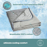 Silentnight Restore cooling blanket size 178x152cm, imported from the UK
