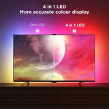 Govee Envisual 3S smart TV backlight for 55-65 inch TVs, UK version