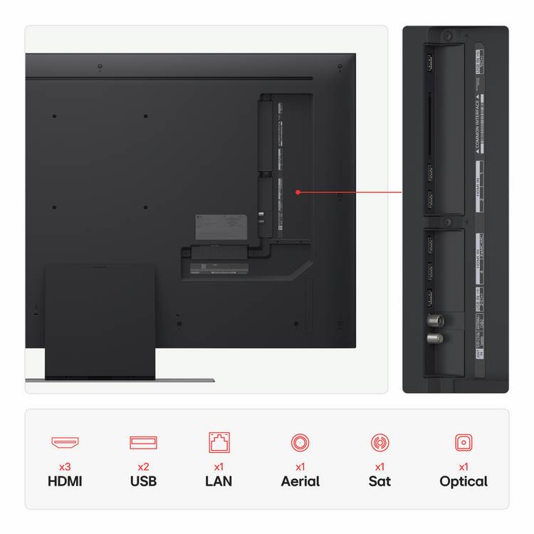 LG QNED87 50 inch 4K MiniLED Smart TV - British product