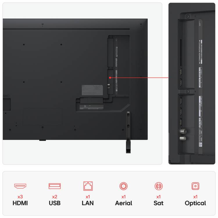 LG QNED 4K TV 50 inch - British product