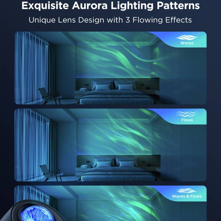 Govee star light projector with aurora effects - British product