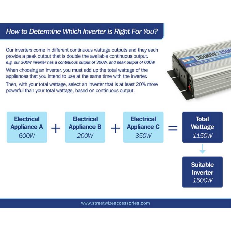 Streetwize 1000W modified sine wave power inverter, UK version