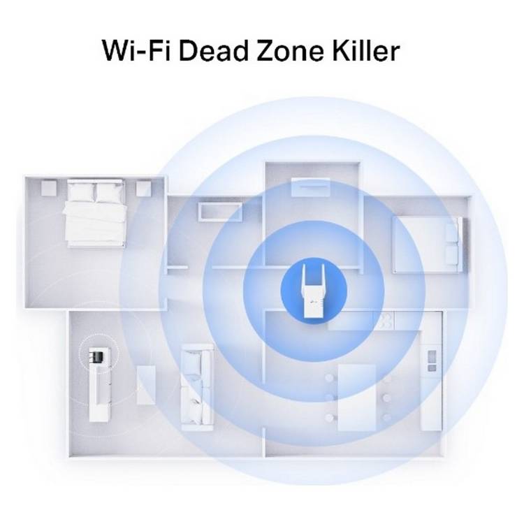TP-Link RE705X AX3000 Mesh Wi-Fi 6 Extender, imported from the UK