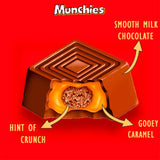 Munchies milk chocolate and caramel sweets 104g, imported from the UK