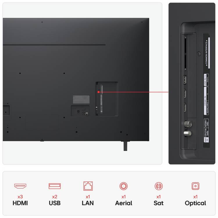 LG NanoCell 65 inch 4K UHD Smart TV, imported from the UK