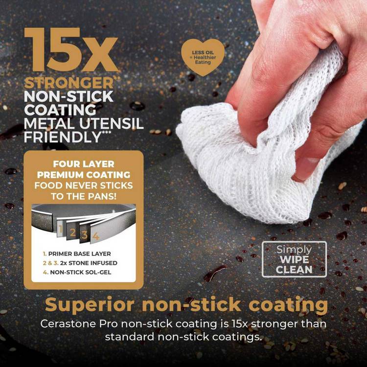 Tower Cerastone Pro 5 piece pan set, UK version