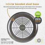 Tower Cerastone Pro 5 piece pan set, UK version