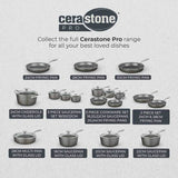 Tower Cerastone Pro 5 piece pan set, UK version