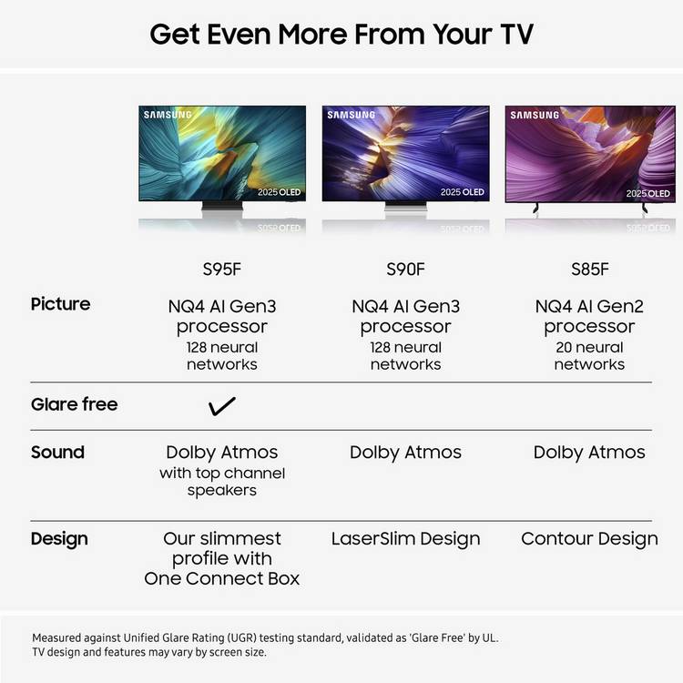 Samsung 83-inch OLED 4K UHD HDR smart TV, imported from the UK