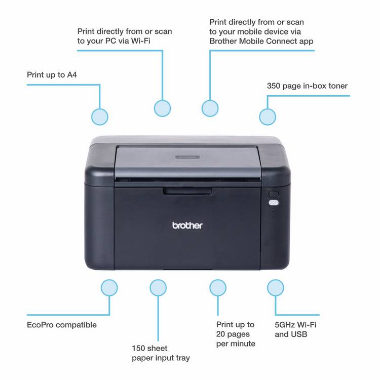 Brother HLL1242W mono laser printer, imported from the UK