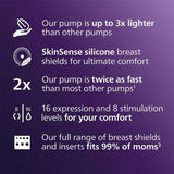 Philips Avent hands free breast pump (British brand)