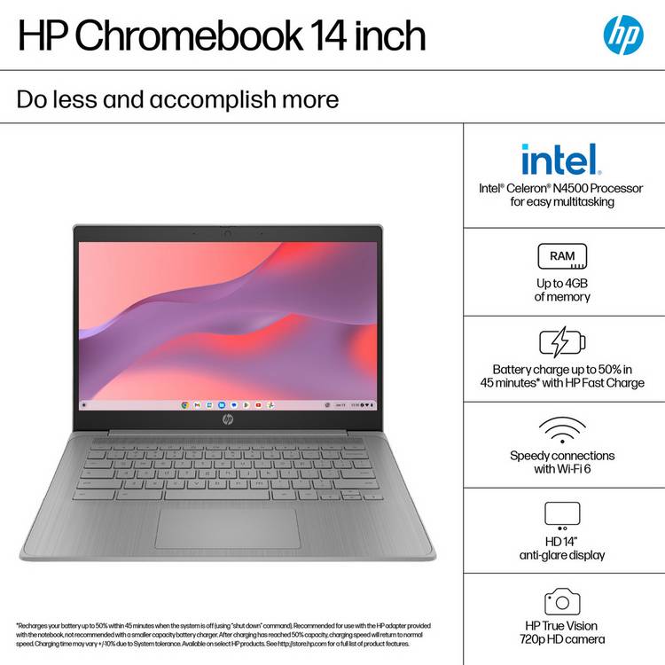 HP Chromebook 14 inch grey, UK version