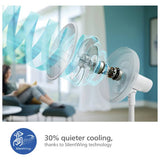 Philips white pedestal fan 15 inch (British brand)