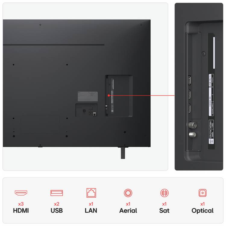 LG Smart TV NanoCell 55 inch, UK version