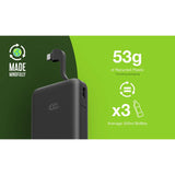 Juice 12000mAh portable power bank black (British brand)