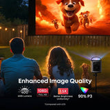 Nebula Mars 3 Air portable projector with case (British brand)