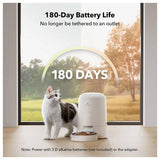 PETLIBRO automatic pet feeder white 2L, imported from the UK
