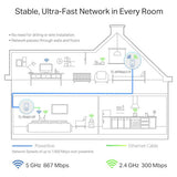TP-Link AV1300 Powerline Wi-Fi Booster kit - British product