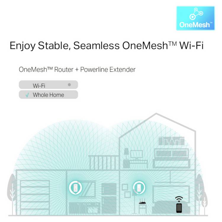 TP-Link AV1300 Powerline Wi-Fi Booster kit - British product