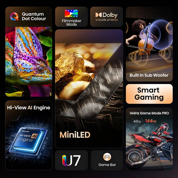 Hisense Smart TV 65U7QTUK 65 inch (British brand)