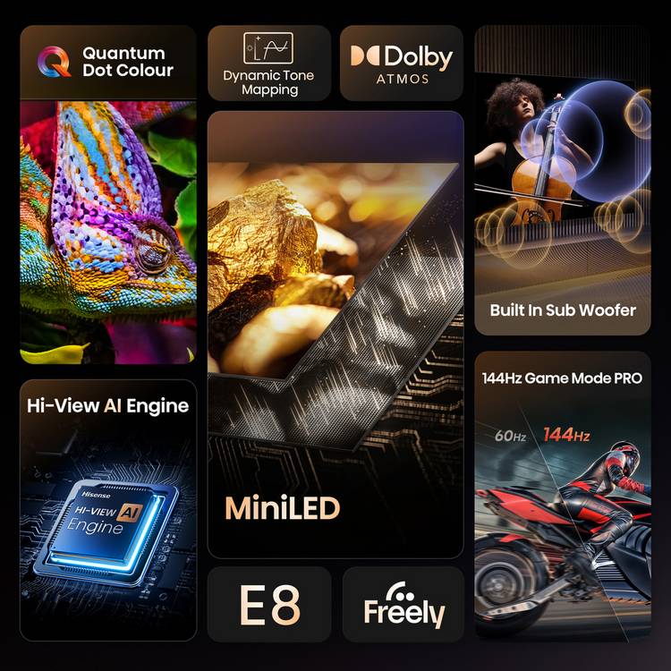Hisense 65 inch Mini LED smart TV, imported from the UK