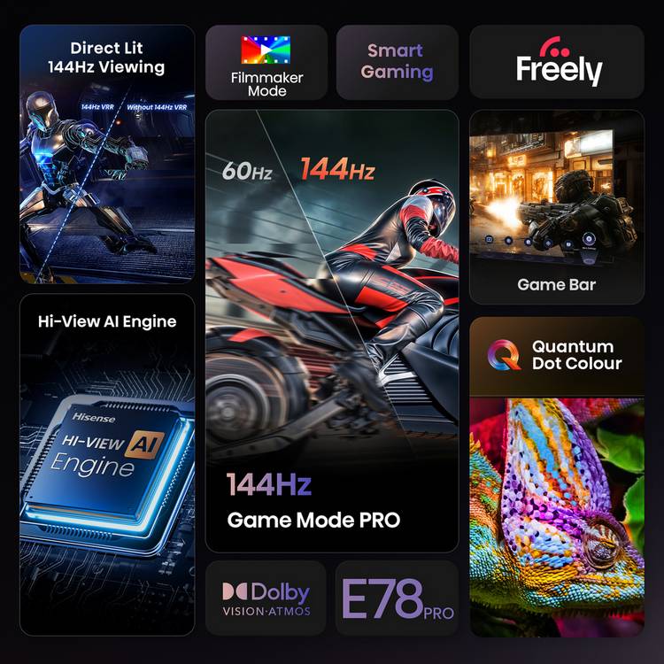 Hisense 85 inch 85E78QTUK PRO QLED TV - British product