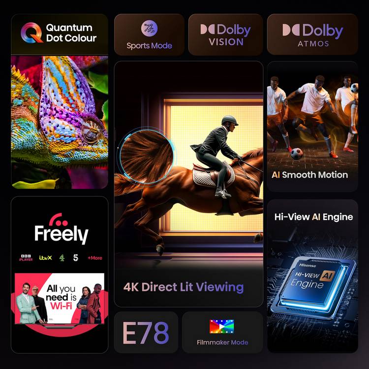 Hisense 65 inch QLED 4K TV, UK version