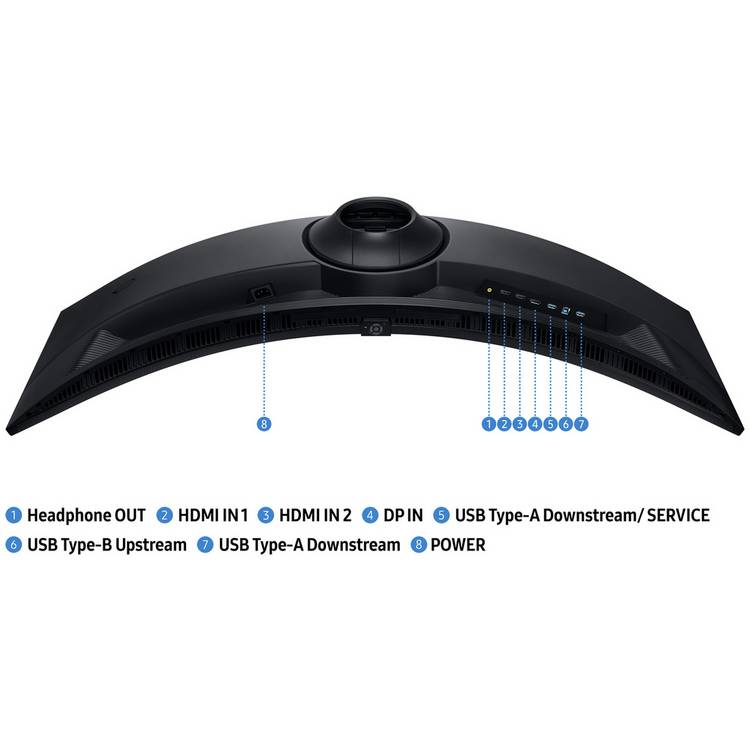 Samsung gaming monitor curved Dual QHD 49 inch, UK version