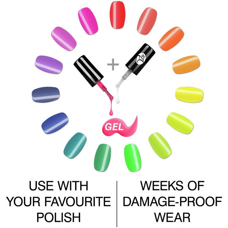 Rio gel nail polish set with lamp, imported from the UK