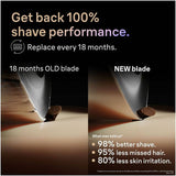 Braun Series 9 replacement shaver head 96M, UK version