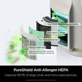 Shark NeverChange5 HP072UK air purifier compact HEPA, imported from the UK