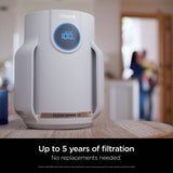 Shark NeverChange5 HP072UK air purifier compact HEPA, imported from the UK