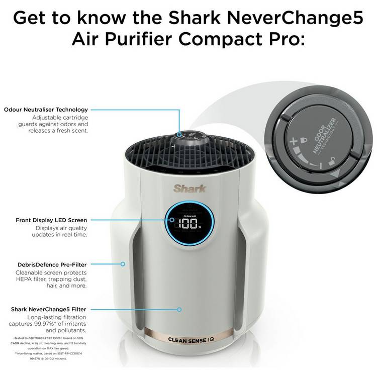 Shark NeverChange5 HP072UK air purifier compact HEPA, imported from the UK