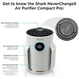 Shark NeverChange5 HP072UK air purifier compact HEPA, imported from the UK