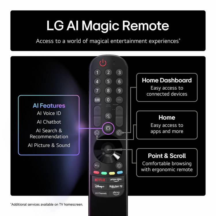 LG 50Inch QNED70 4K Smart TV, imported from the UK