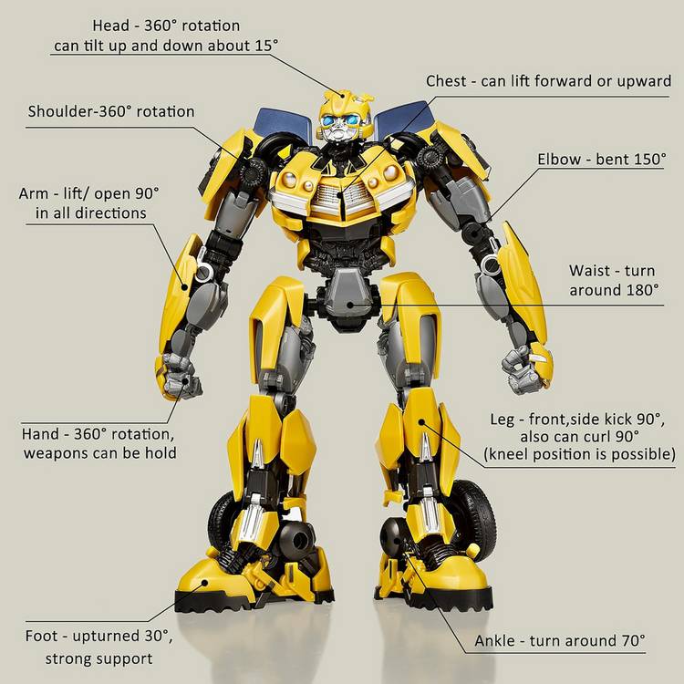 Bumblebee 16cm Transformers model kit (British brand)