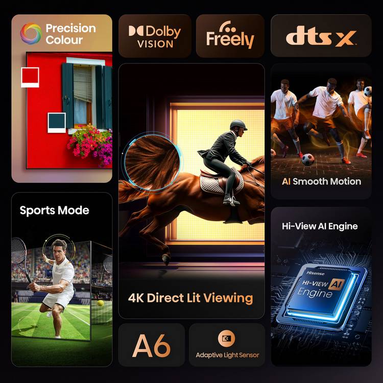Hisense 55-inch 4K UHD Smart TV 55A6QTUK (British brand)