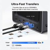 UGREEN NAS DX4800 Plus 4-Bay 10GbE diskless - British product